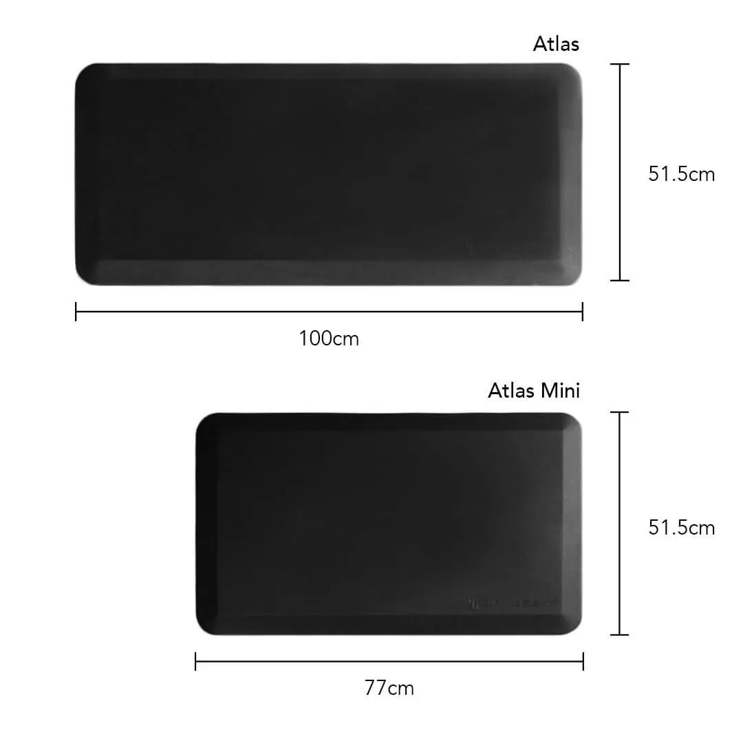 Atlas Anti Fatigue Mat
