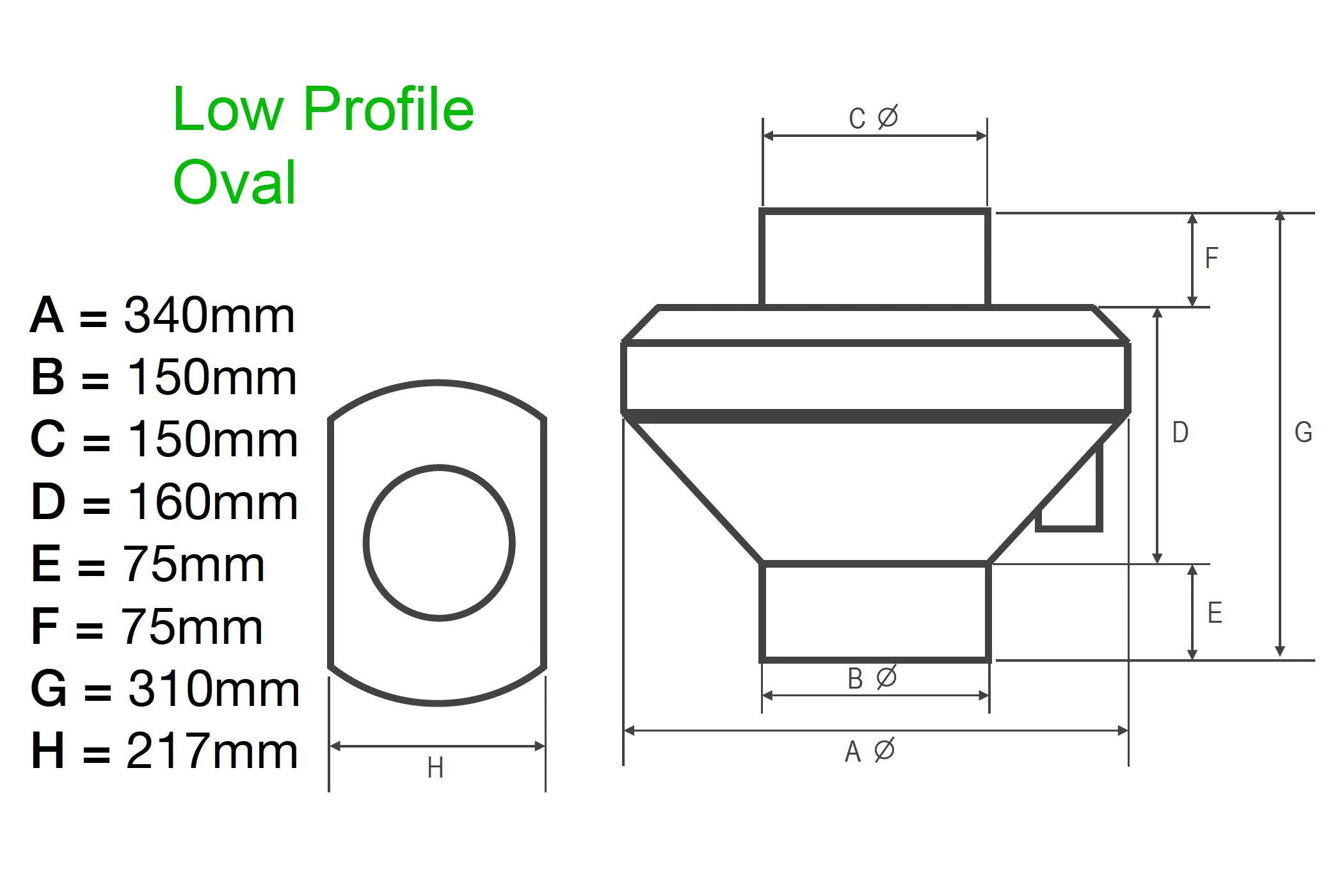 Budget Sub Floor Ventilation Kits (AC Motors)