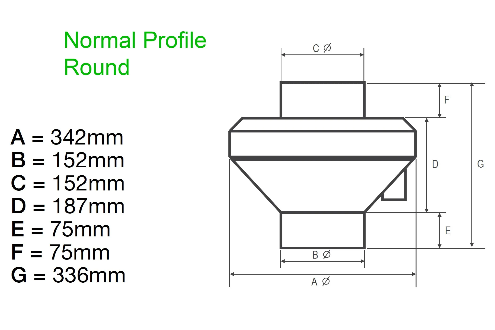 Budget Sub Floor Ventilation Kits (AC Motors)
