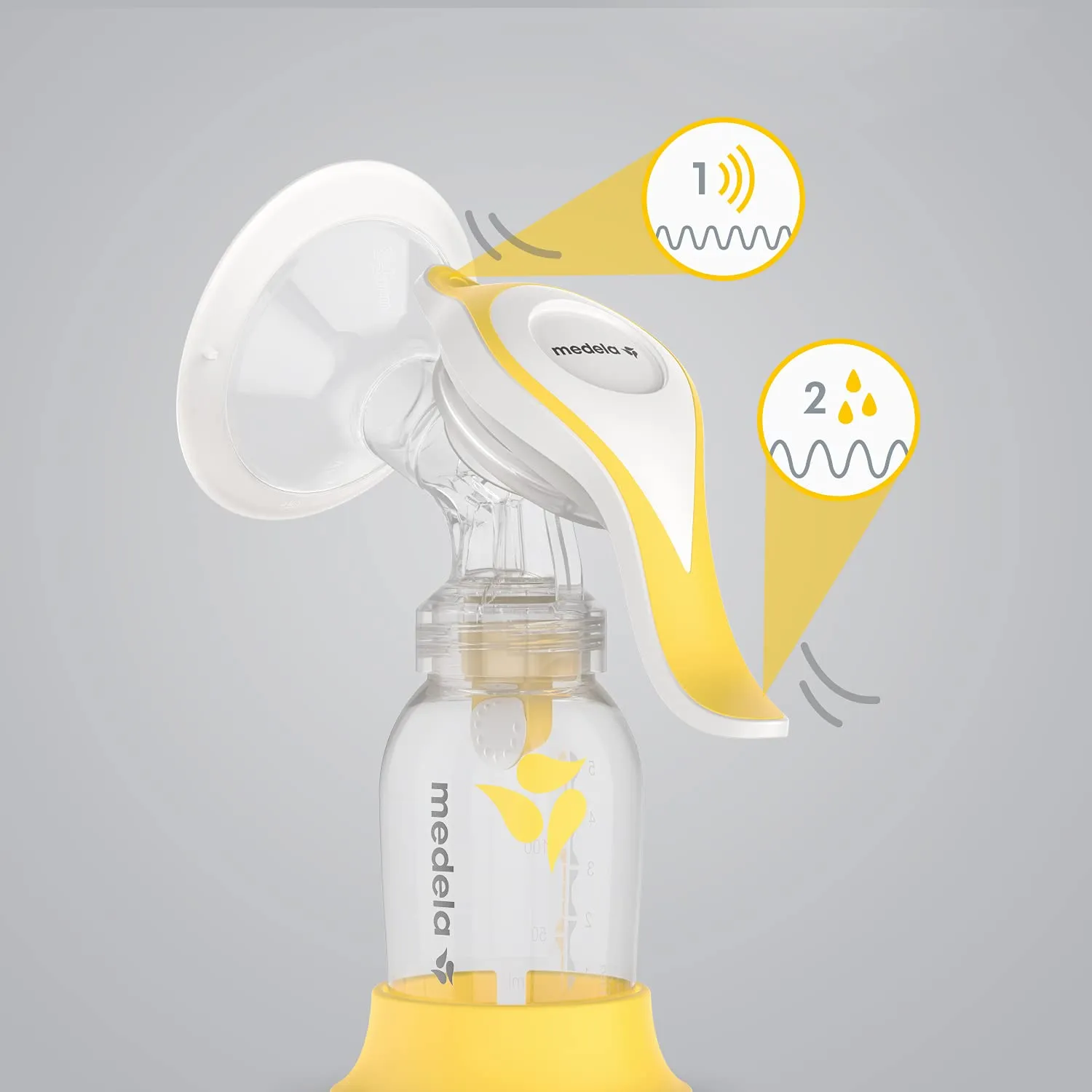 Medela - NEW Harmony® Manual Breast Pump with PersonalFit Flex™