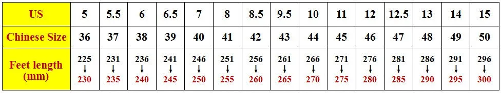 Men's Spring/Autumn Leather Casual British Style Breathable Sneakers | Plus Size